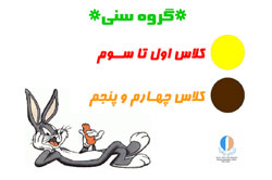 طرح راه اندازی کتابخانه های آموزشگاهی الگو در سطح شهرستان شیراز